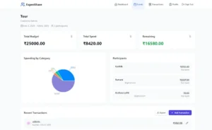 Top 8 Budgeting Apps to Unlock Your Financial Potential Top 8 Budgeting Apps to Unlock Your Financial Potential