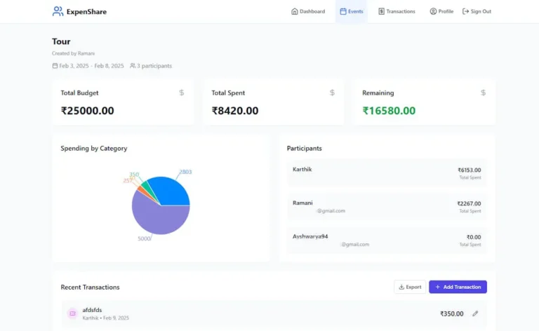 Top 8 Budgeting Apps to Unlock Your Financial Potential