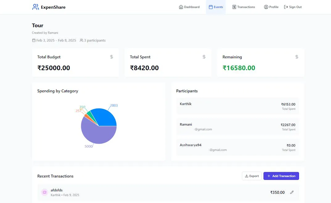 Top 8 Budgeting Apps to Unlock Your Financial Potential