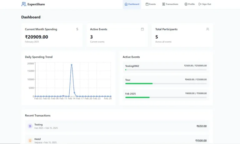 Best Budgeting Apps: The Ultimate Guide to Mastering Your Cash Flow Best Budgeting Apps