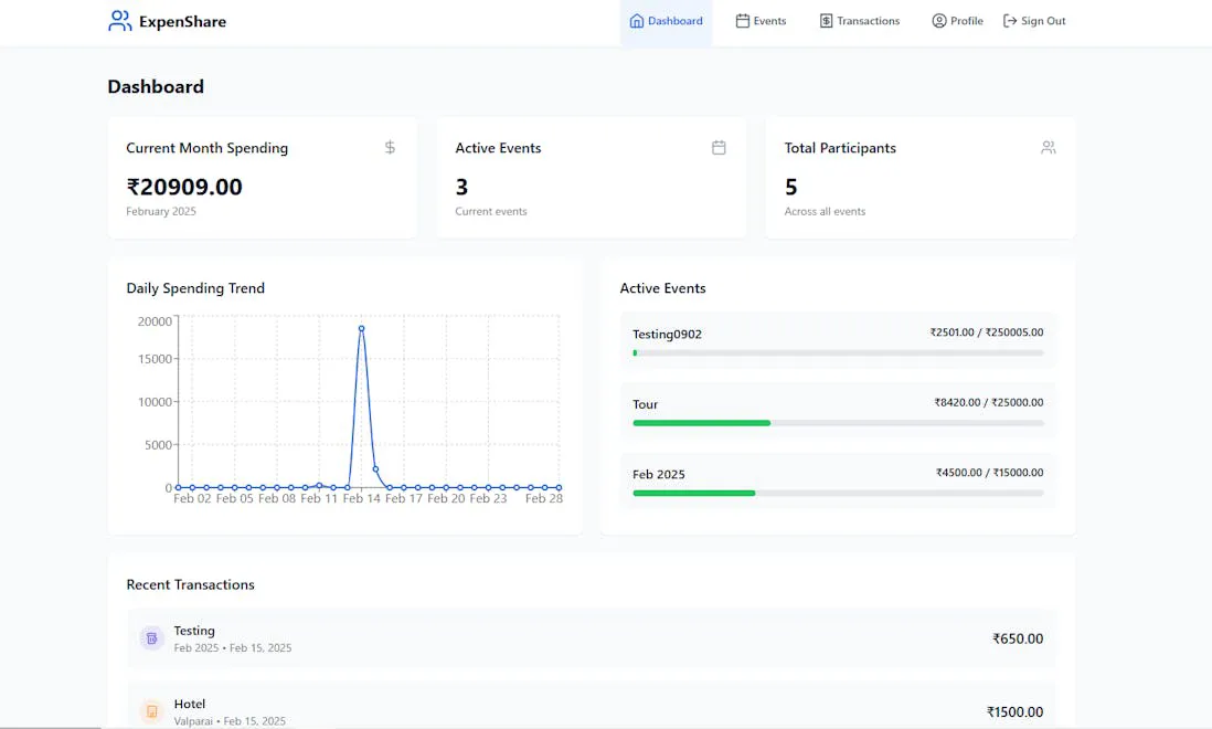 Best Budgeting Apps: The Ultimate Guide to Mastering Your Cash Flow